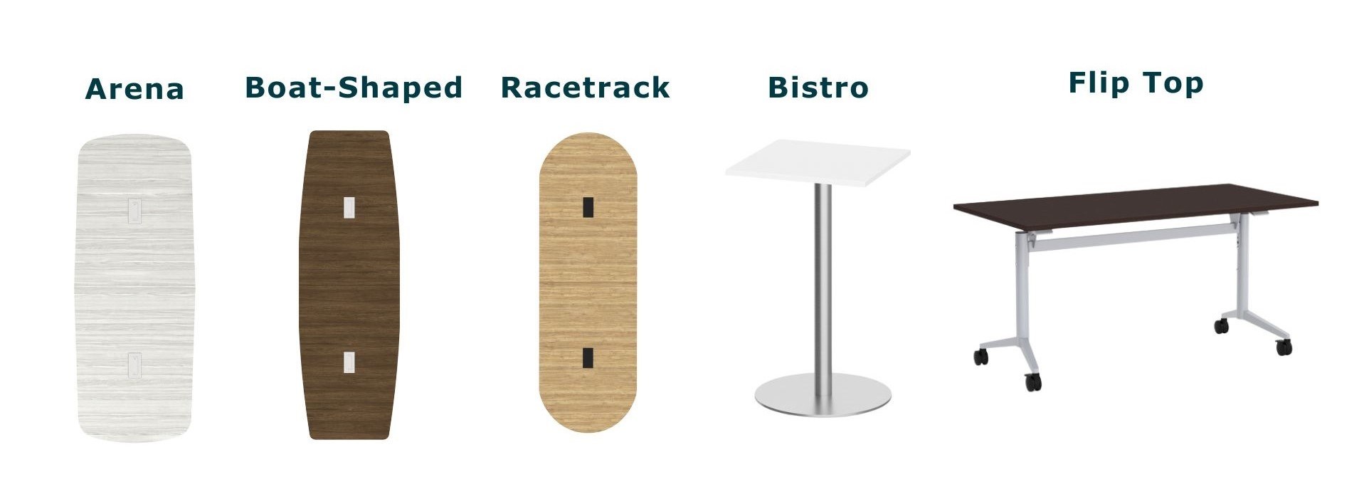 boardroom terms